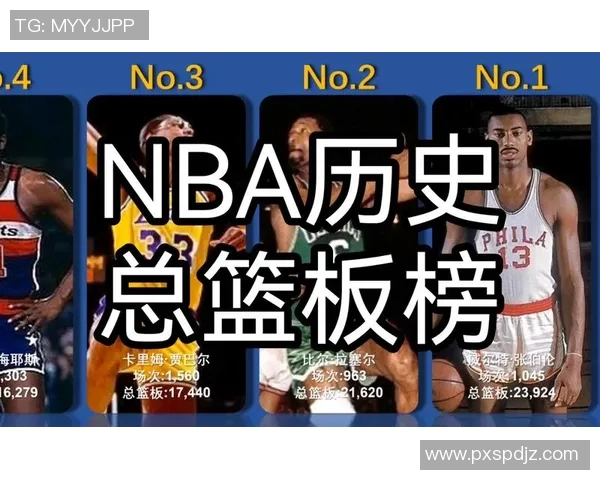 2025赛季NBA助攻榜最新排名前十名球员及数据分析 2025赛季NBA助攻榜最新排名前十名球员及数据分析