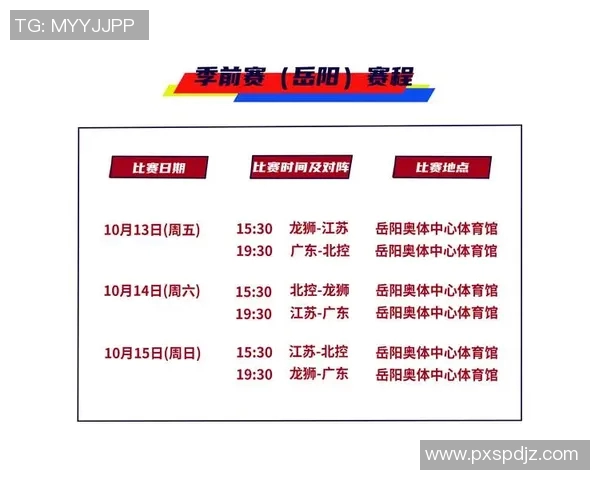 CBA赛季中期球队战绩解析与未来赛程走向预测分析 CBA赛季中期球队战绩解析与未来赛程走向预测分析