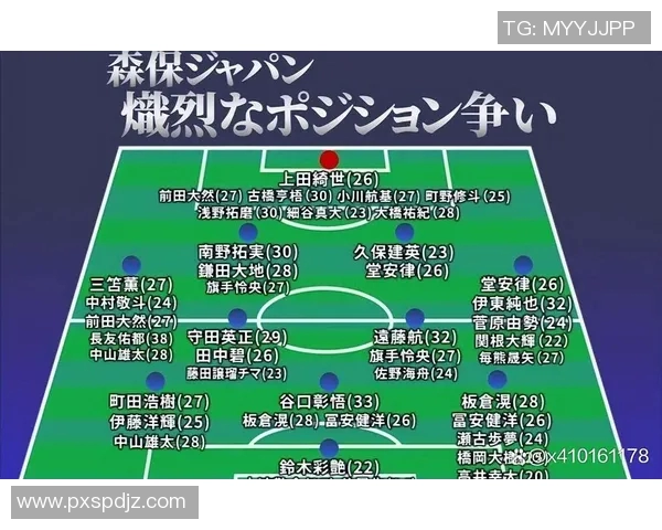 世界杯预选赛亚洲区格局变化:新兴强队崛起与传统劲旅调整分析 世界杯预选赛亚洲区格局变化:新兴强队崛起与传统劲旅调整分析