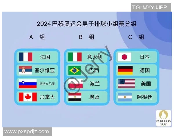 全球视角：2024年奥运会各国备战全方位解析与最新动态