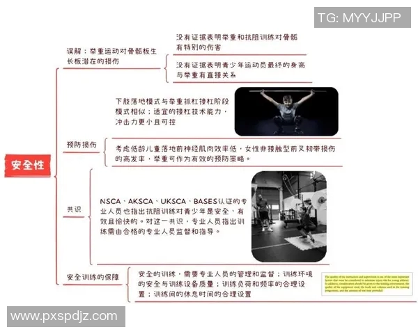 体能训练流程全公开助你科学高效提升运动表现与健康水平 体能训练流程全公开助你科学高效提升运动表现与健康水平