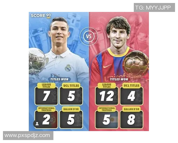 梅西与C罗职业生涯数据全方位对比：谁才是足坛真正的传奇