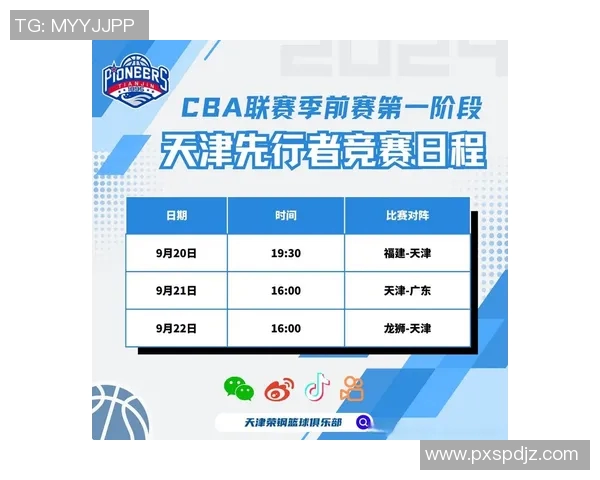 2024年CBA赛季各队表现分析及关键数据统计报告 2024年CBA赛季各队表现分析及关键数据统计报告