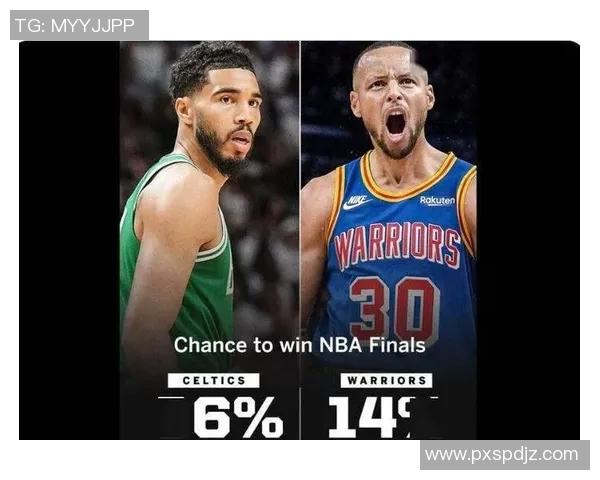 预测:勇士胜率几何?数据模型告诉你答案 预测:勇士胜率几何?数据模型告诉你答案