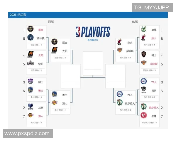 NBA今日赛程及明星球员表现实时更新 NBA今日赛程及明星球员表现实时更新