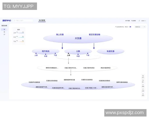 预测：利物浦胜率几何？数据模型告诉你答案