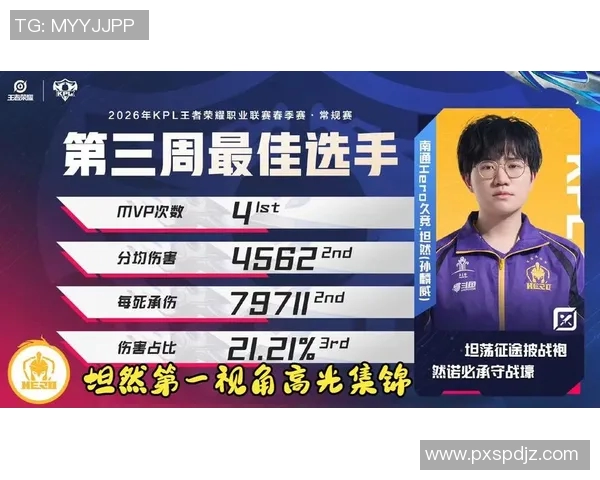 MVP评分出炉:是高光还是低迷? MVP评分出炉:是高光还是低迷?